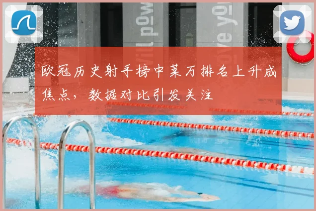 欧冠历史射手榜中莱万排名上升成焦点,数据对比引发关注